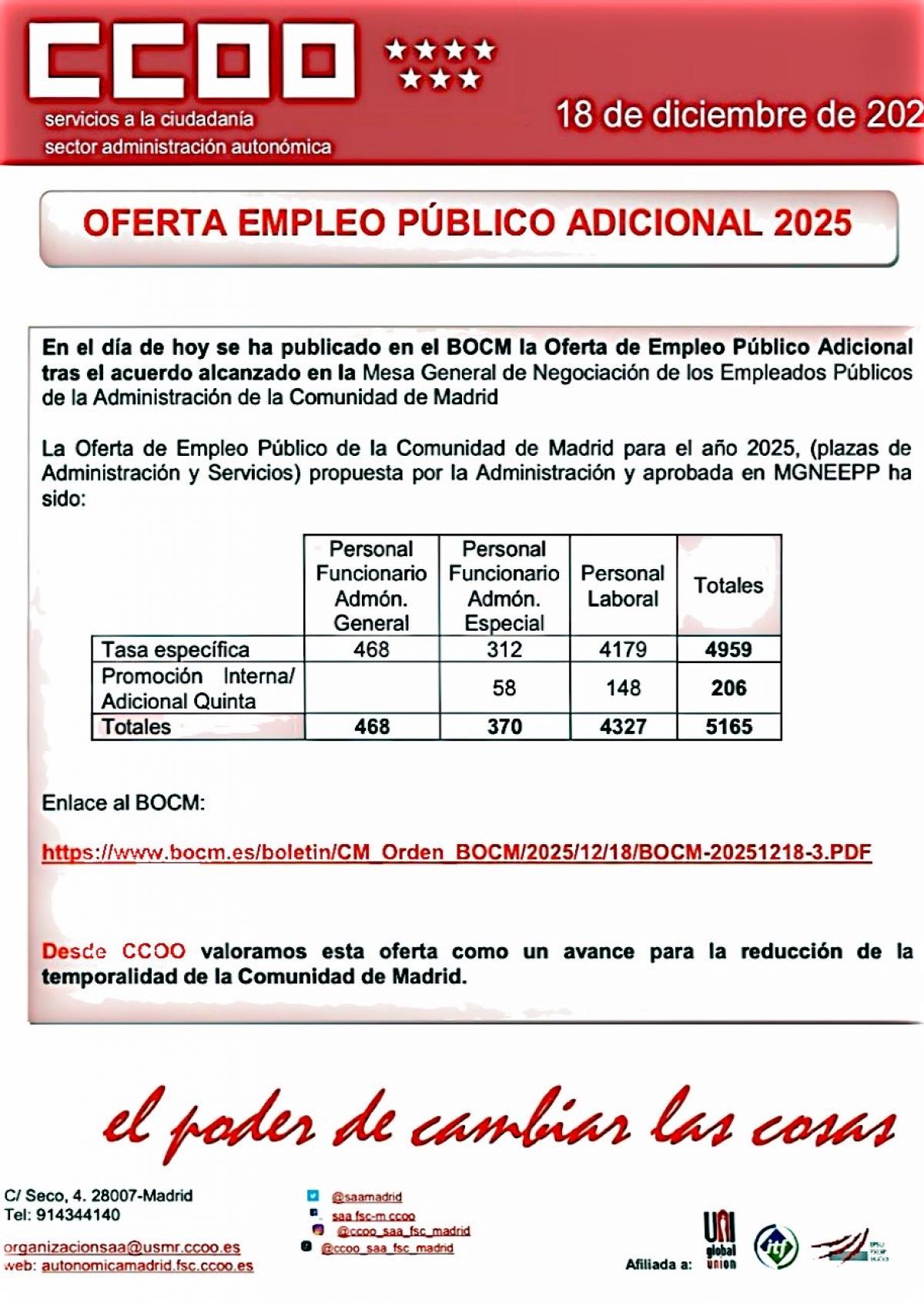 Publicación BOCM OEP Adicional 2025